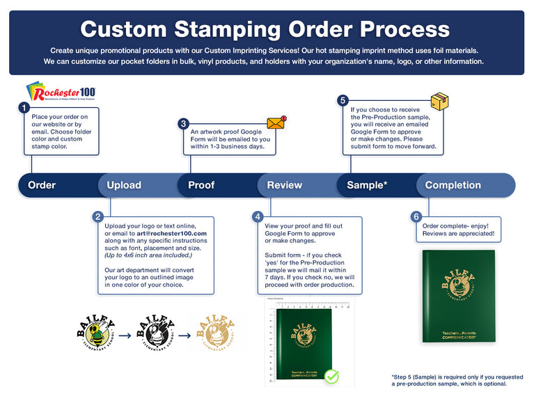 Nicky's® 10-in-1 Customized Folders