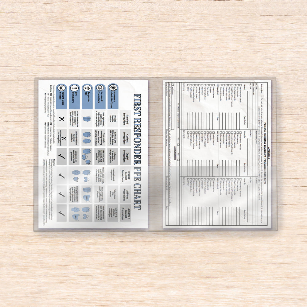 Model 1000 Clear Folders